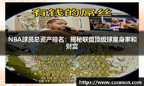 NBA球员总资产排名：揭秘联盟顶级球星身家和财富